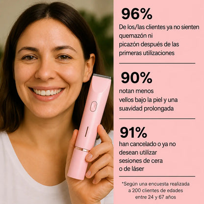 Afeitadora SUAVIA®